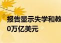 报告显示失学和教育不足致世界经济年损失10万亿美元