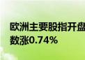 欧洲主要股指开盘集体上涨 欧洲斯托克50指数涨0.74%