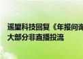 遥望科技回复《年报问询函》 行业人士：“抖音23亿采购”大部分非直播投流