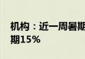 机构：近一周暑期旅游咨询量超过2019年同期15%