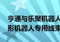 亨通与乐聚机器人签署战略合作 共同研发人形机器人专用线束