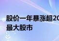 股价一年暴涨超200%！英伟达市值超越欧洲最大股市