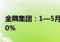 金隅集团：1—5月公司熟料产能发挥率接近60%