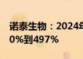 诺泰生物：2024年半年度净利润同比预增330%到497%