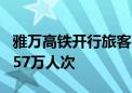 雅万高铁开行旅客列车超万列 累计发送旅客357万人次