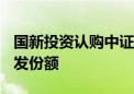 国新投资认购中证国新港股通央企红利ETF首发份额