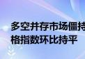 多空并存市场僵持 最新一期环渤海动力煤价格指数环比持平