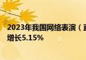 2023年我国网络表演（直播）行业市场规模2095亿元 同比增长5.15%