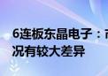 6连板东晶电子：市盈率、市净率与同行业情况有较大差异