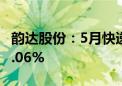 韵达股份：5月快递服务业务收入同比增长10.06%