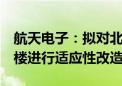 航天电子：拟对北京永丰园区9号楼科研生产楼进行适应性改造