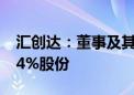 汇创达：董事及其一致人拟减持公司不超0.74%股份