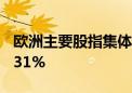 欧洲主要股指集体收涨 德国DAX30指数涨0.31%