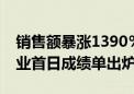 销售额暴涨1390％！胖东来调改永辉首店营业首日成绩单出炉