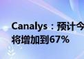 Canalys：预计今年5G智能手机出货量占比将增加到67%