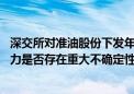 深交所对准油股份下发年报问询函 要求公司说明持续经营能力是否存在重大不确定性及判断依据