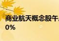 商业航天概念股午后持续走低 西测测试跌近10%