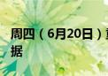 周四（6月20日）重点关注财经事件和经济数据