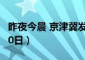 昨夜今晨 京津冀发生这些大事（2024年6月20日）