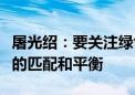 屠光绍：要关注绿色金融需求和供给之间更好的匹配和平衡