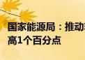 国家能源局：推动非化石能源消费比重每年提高1个百分点