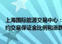 上海国际能源交易中心：调整集运指数（欧线）期货部分合约交易保证金比例和涨跌停板幅度