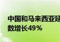 中国和马来西亚延长免签政策 吉隆坡搜索指数增长49%