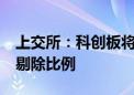 上交所：科创板将试点统一执行3%最高报价剔除比例