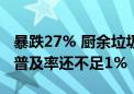 暴跌27% 厨余垃圾处理器越来越卖不出去了 普及率还不足1%