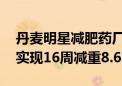 丹麦明星减肥药厂Zealand发布成绩单 新药实现16周减重8.6%