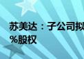 苏美达：子公司拟以1.7亿元受让吉润置业52%股权