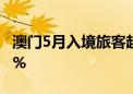 澳门5月入境旅客超269万人次 同比增长21.6%