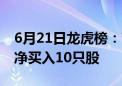 6月21日龙虎榜：7200万抢筹满坤科技 机构净买入10只股