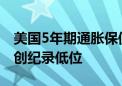 美国5年期通胀保值国债一级交易商获配比例创纪录低位