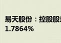 易天股份：控股股东及高管拟减持股份不超过1.7864%