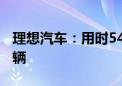 理想汽车：用时54个月 累计交付量突破80万辆