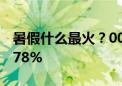 暑假什么最火？00后首选海外游 预订量增长78%