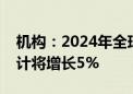 机构：2024年全球可穿戴腕带设备出货量预计将增长5%