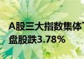 A股三大指数集体下跌 两市超4700股飘绿 微盘股跌3.78%