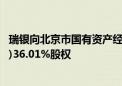 瑞银向北京市国有资产经营有限责任公司出售瑞信证券(中国)36.01%股权