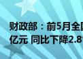 财政部：前5月全国一般公共预算收入96912亿元 同比下降2.8%