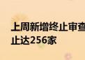 上周新增终止审查IPO企业27家 今年以来终止达256家