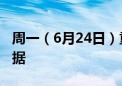 周一（6月24日）重点关注财经事件和经济数据