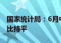 国家统计局：6月中旬生猪（外三元）价格环比持平