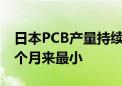 日本PCB产量持续陷入萎缩 但产额减幅创18个月来最小