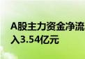 A股主力资金净流出258.83亿元 房地产净流入3.54亿元