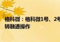 格科微：格科微1号、2号资管计划自解禁以来并未进行任何转融通操作