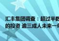 汇丰集团调查：超过半数的内地受访者计划增加对海外市场的投资 逾三成人未来一年内或将61%现金转换为投资