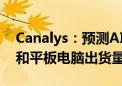 Canalys：预测AI PC普及带动2024印度PC和平板电脑出货量增长11%