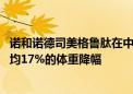 诺和诺德司美格鲁肽在中国获批用于长期体重管理 可实现平均17%的体重降幅